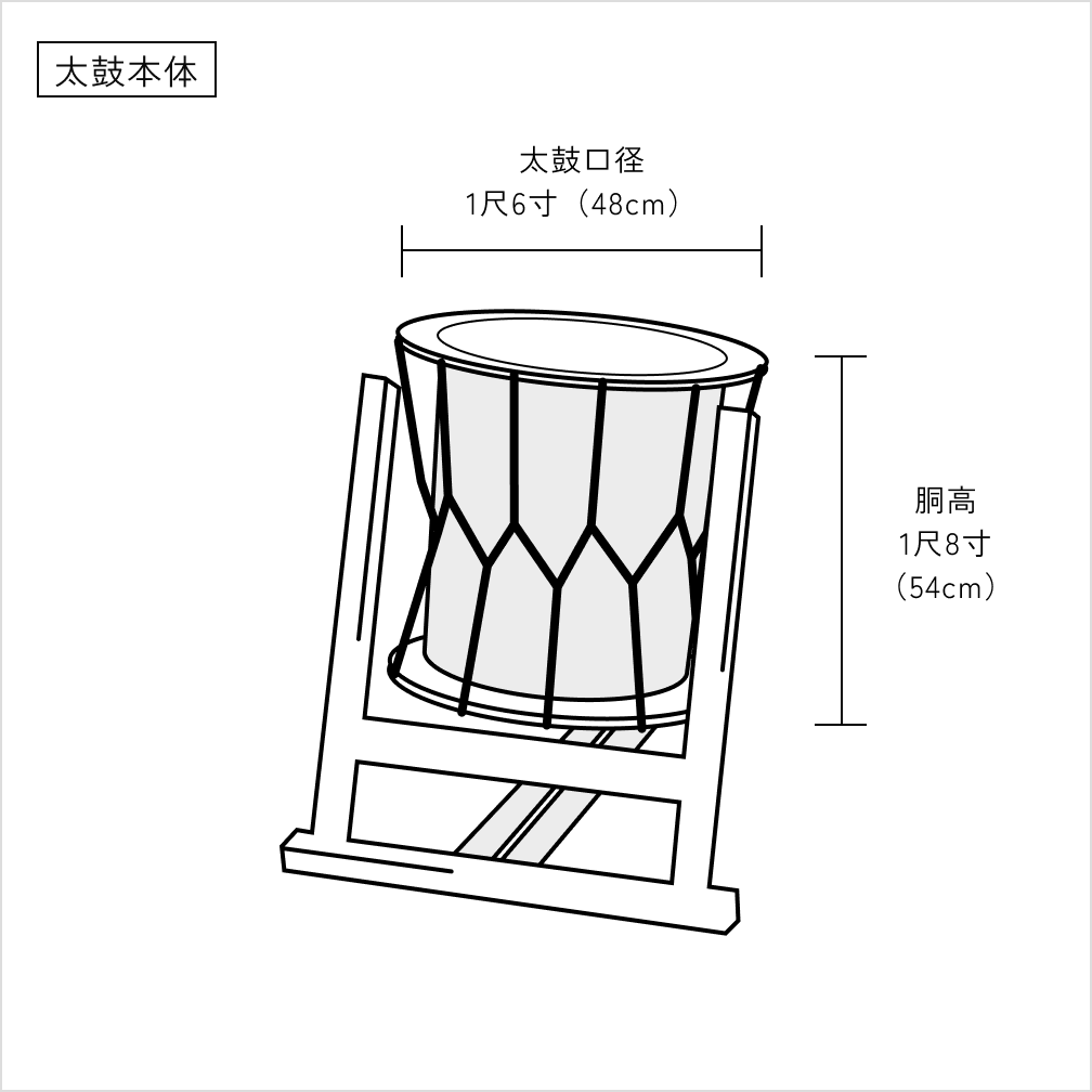 太鼓を探す | 太鼓レンタルサービス 太鼓よろずや（浅野太鼓楽器店）