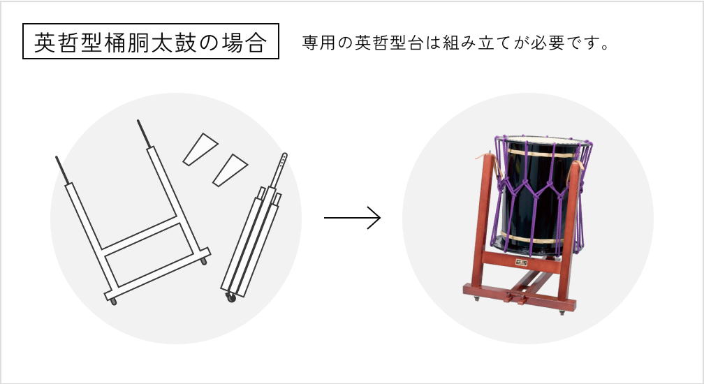 浅野太鼓　１尺8寸　英哲型桶胴太鼓　英哲台セット 浅野太鼓】英哲型の桶胴太鼓をお買取りしました！【英哲型台付】｜藤蓮堂